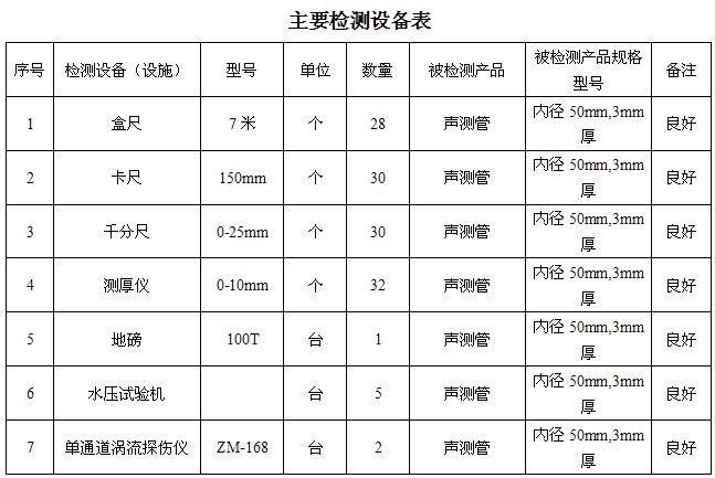渭南桩基声测管主要生产设备-2